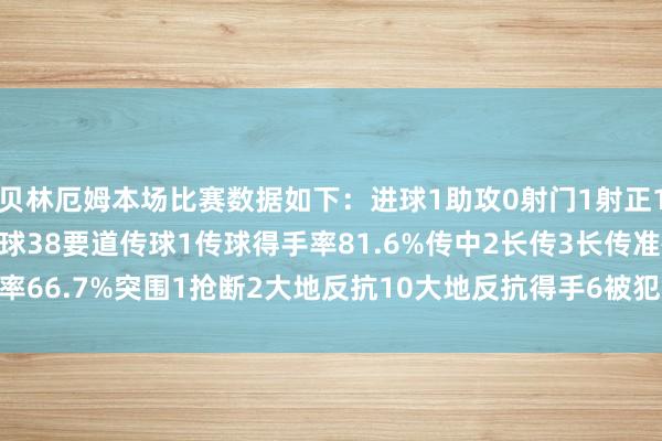 贝林厄姆本场比赛数据如下：进球1助攻0射门1射正1丢失球权13触球52传球38要道传球1传球得手率81.6%传中2长传3长传准确率66.7%突围1抢断2大地反抗10大地反抗得手6被犯规4被过1    体育录像/图片